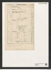 Diatomeae indet. Zeichnungen Sammlung Grunow (NHMW-BOT-W0378662)
